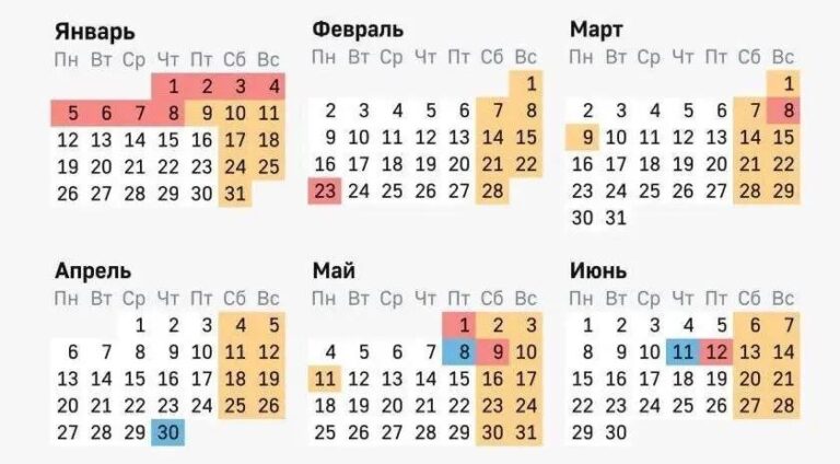Майские праздники в 2026 году станут самыми короткими за последние годы