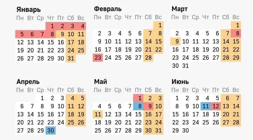 Майские праздники в 2026 году станут самыми короткими за последние годы